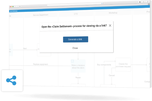 bpmn.studio share business processes with your colleagues